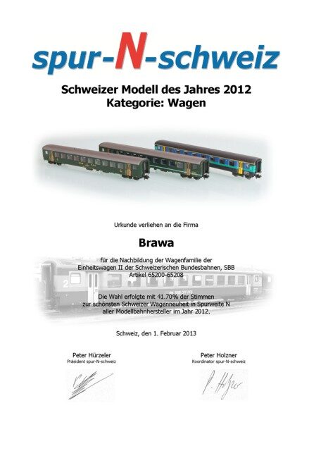 Wagen des Jahres 2012